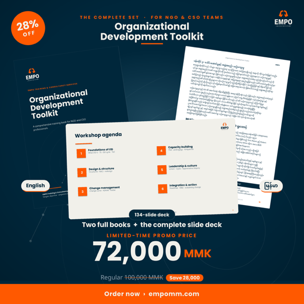 Organizational Development (OD) Toolkit — Complete Set